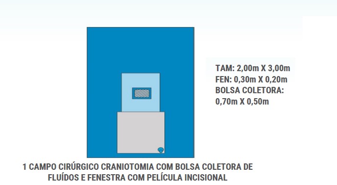 20221123-1647-6899-Kit-Campo-Cirurgico-Descartavel-Esteril-Craniotomia-com-Bolsa-Coletora2298.jpg