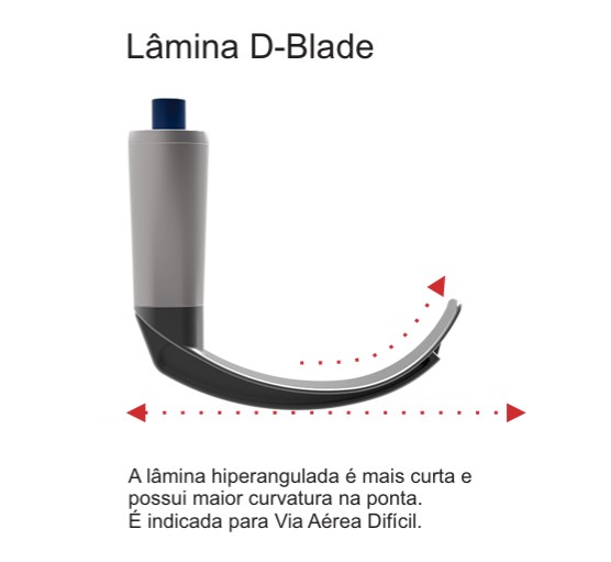 20260721-1558-12904-Lamina-Reutilizavel-para-Video-Laringoscopio-Besdata-D-Blade--V.A.D-5665.jpg